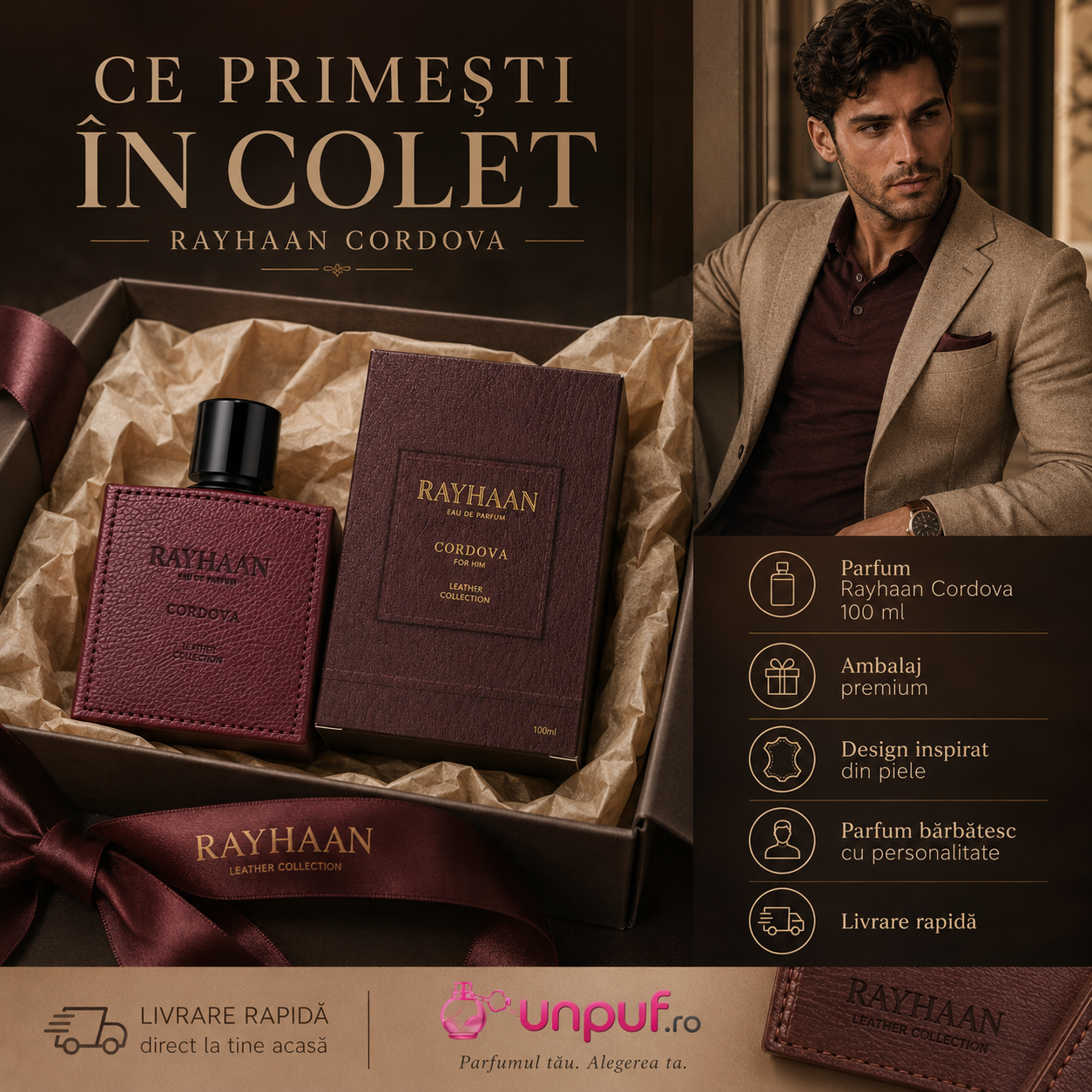 Acorduri principale Rayhaan Cordova, parfum Arăbesc lemnos, pielos, ambrat, paciuli și aromatic pentru bărbați